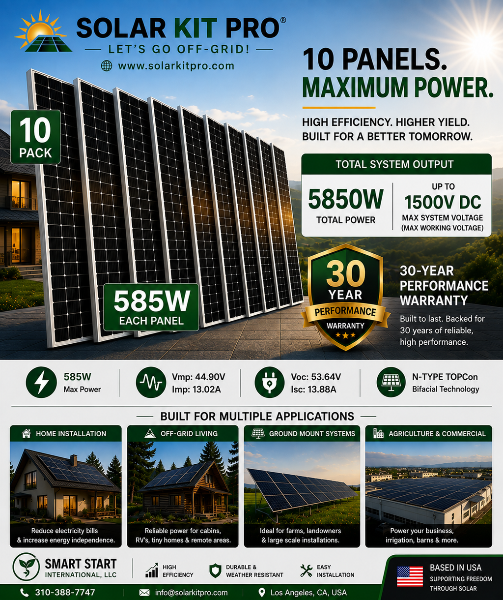 10 X 585 = 5850 watts JINKO Bifacial, Grade A, Premium Solar Panels, FREE Delivery in Select Areas, Call First.