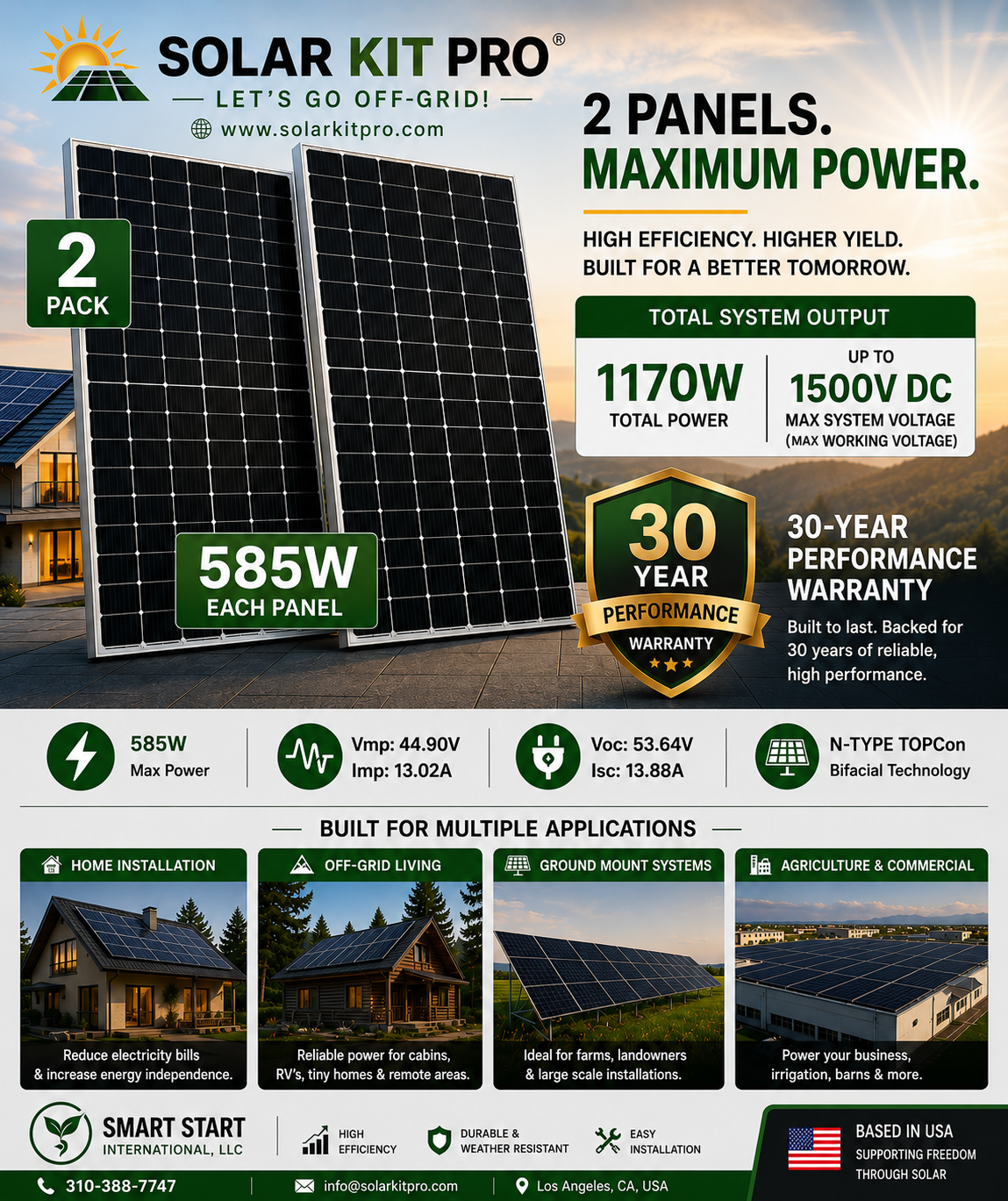 2 X 585 = 1170 watts JINKO Bifacial, Grade A, Premium Solar Panels, FREE Delivery in Select Areas, Call First.
