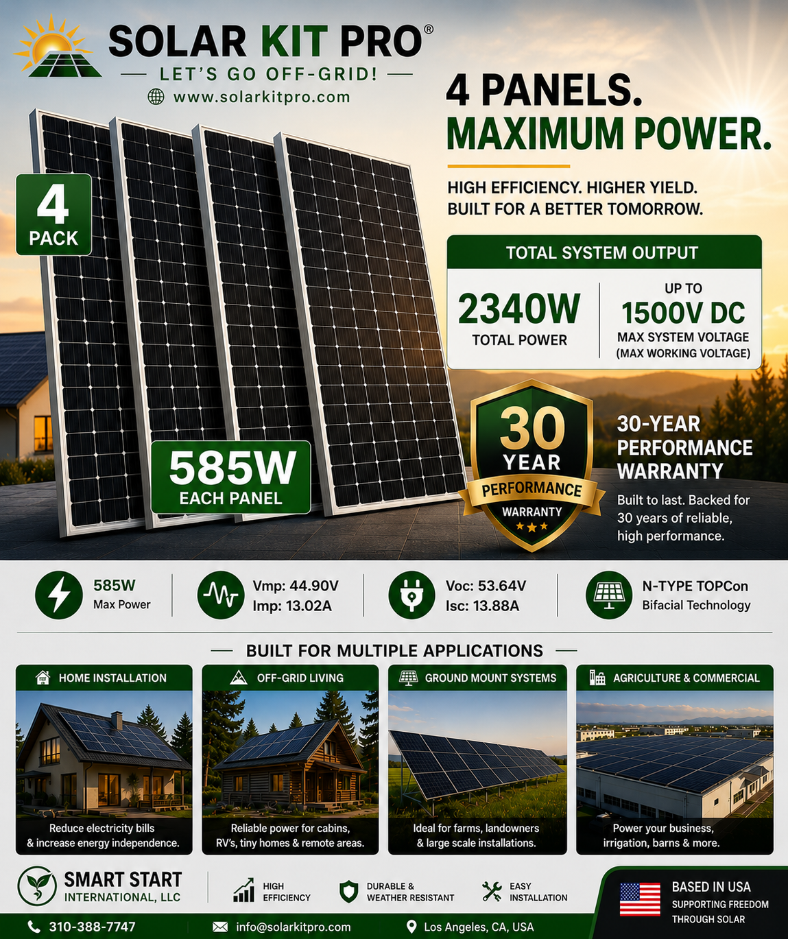 4 X 585 = 2340 watts JINKO Bifacial, Grade A, Premium Solar Panels, FREE Delivery in Select Areas, Call First.