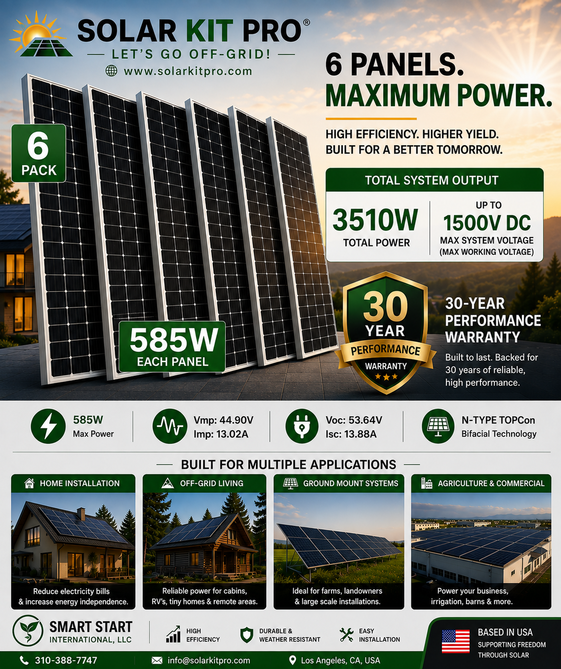 6 X 585 = 3510 watts JINKO Bifacial, Grade A, Premium Solar Panels, FREE Delivery in Select Areas, Call First.