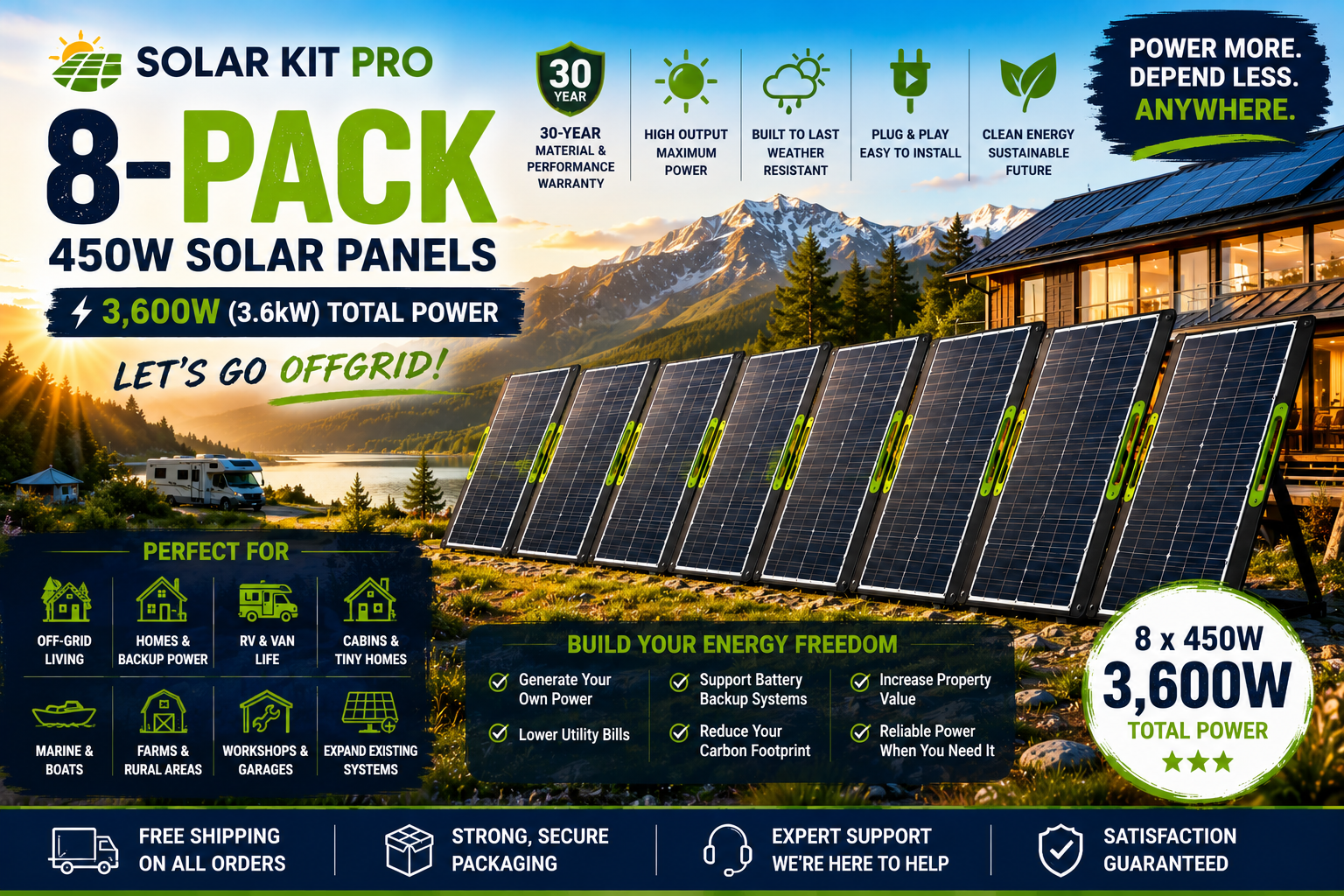 Solar Kit Pro 8-Pack 450W Solar Panels | 3600W / 3.6kW Total | Home, Off-Grid, Cabin, Farm & Backup Solar