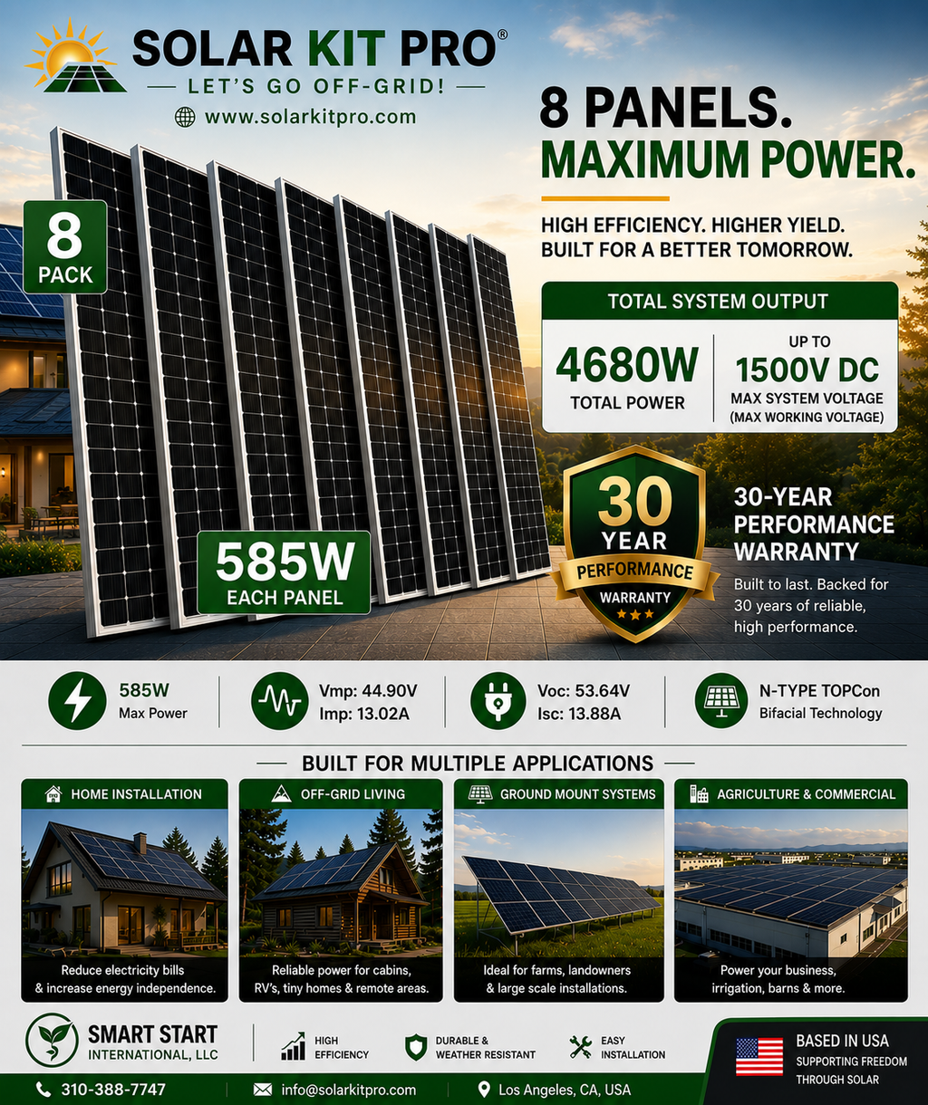 8 X 585 = 4680 watts JINKO Bifacial, Grade A, Premium Solar Panels, FREE Delivery in Select Areas, Call First.