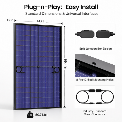 Solar Kit Pro 8-Pack 450W Solar Panels | 3600W / 3.6kW Total | Home, Off-Grid, Cabin, Farm & Backup Solar