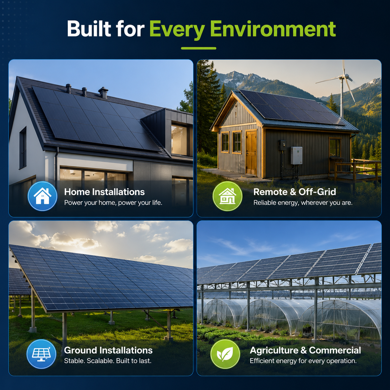 ☀️ 2-Pack 450W Bifacial N-Type TOPCon Solar Panels – 900W Total